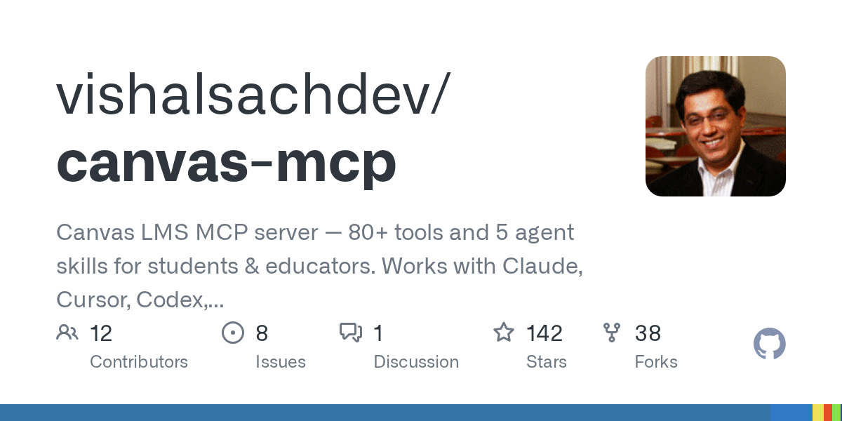 Canvas MCP Server official preview image