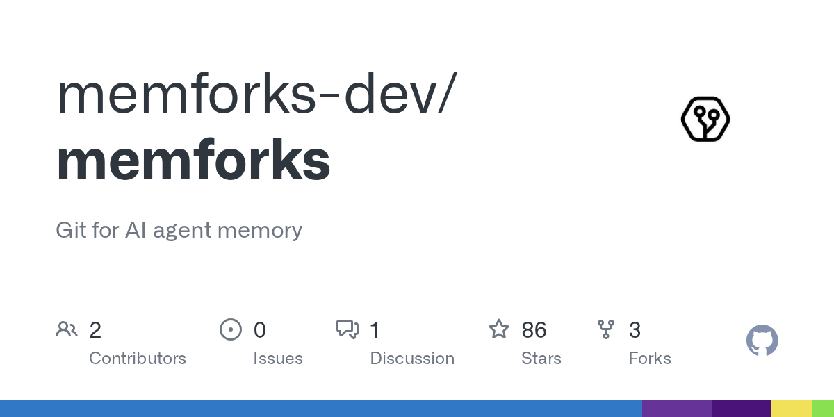 Memforks