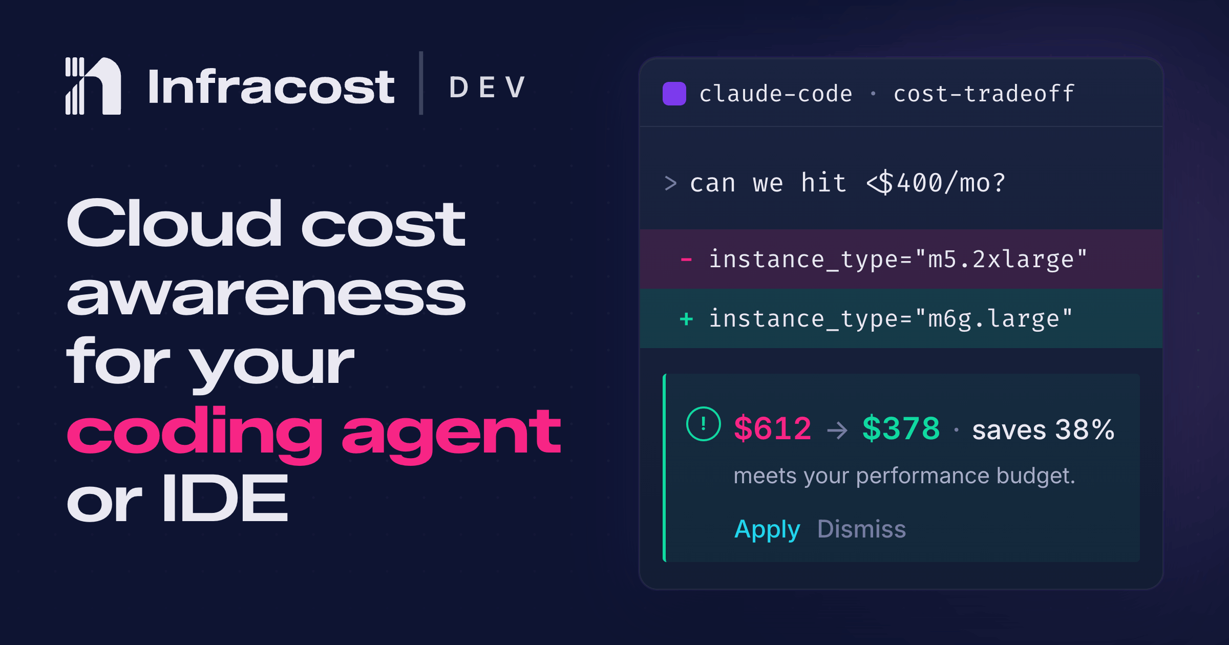 Infracost Dev