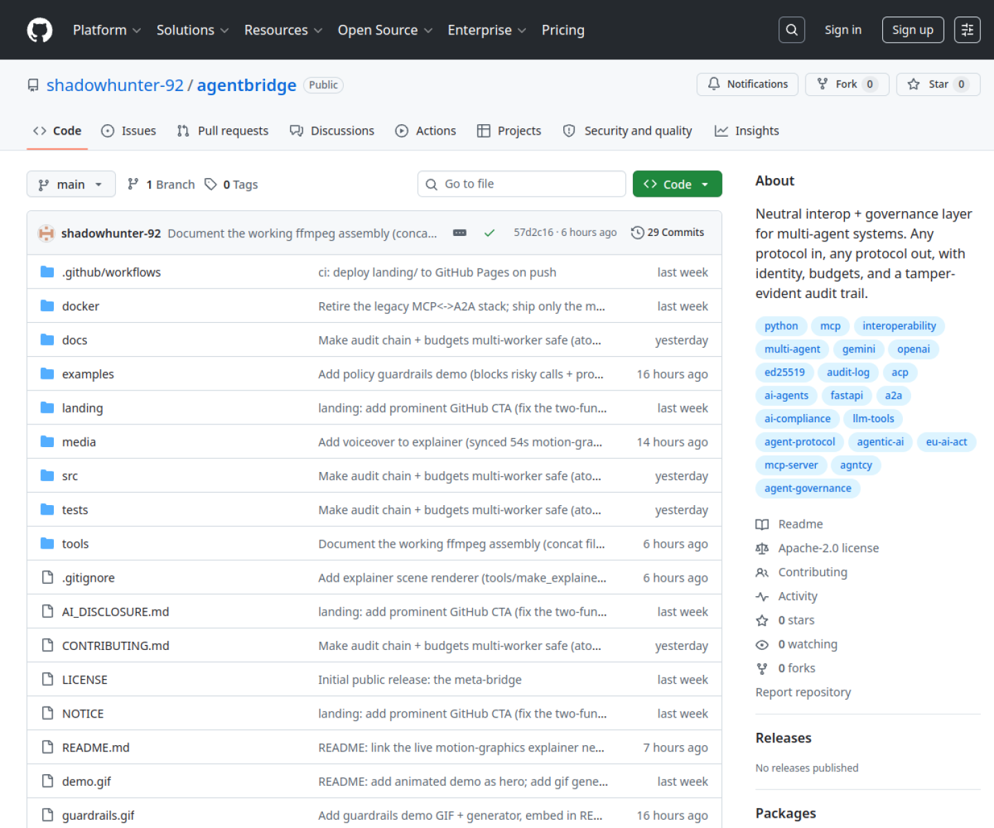 AgentBridge GitHub repository page showing the protocol translation and governance mesh for multi-agent systems.