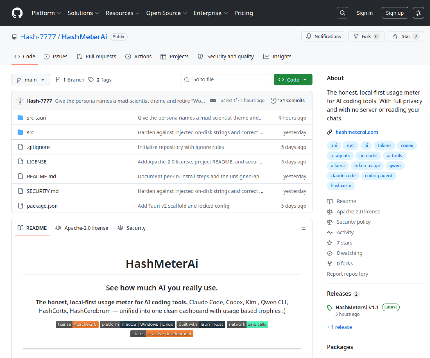 HashMeterAi GitHub repository page showing the local dashboard for AI coding tool usage and cost tracking.