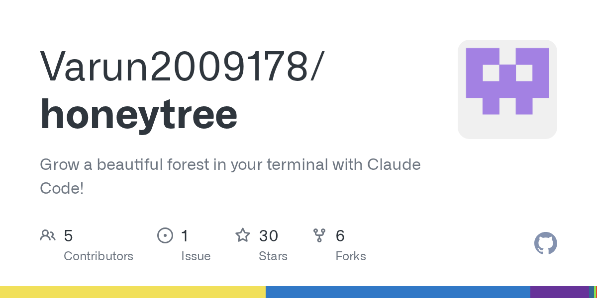 Honeytree