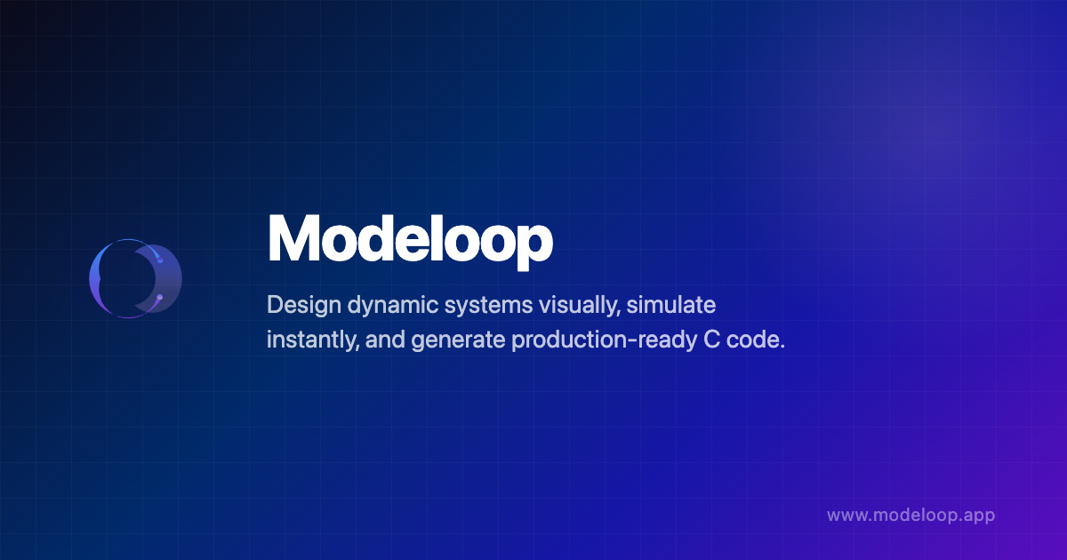 Modeloop