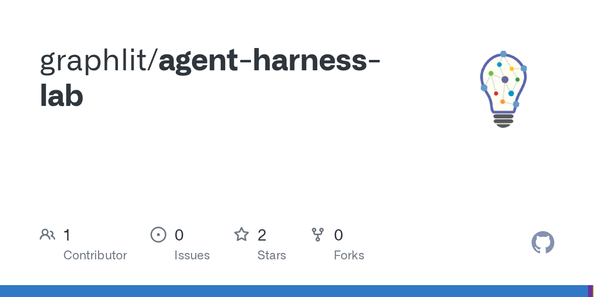 Agent Harness Lab